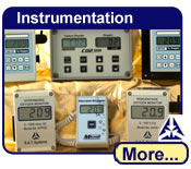 gas analysis and monortering